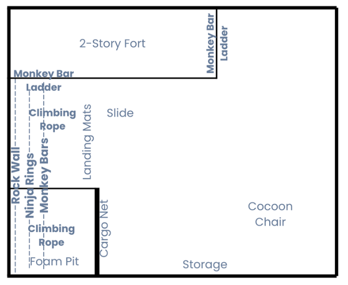 The Playroom Edit™: 3-Day Custom Design Plan