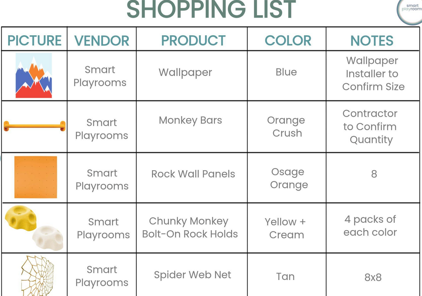 The Playroom Edit™: 3-Day Custom Design Plan