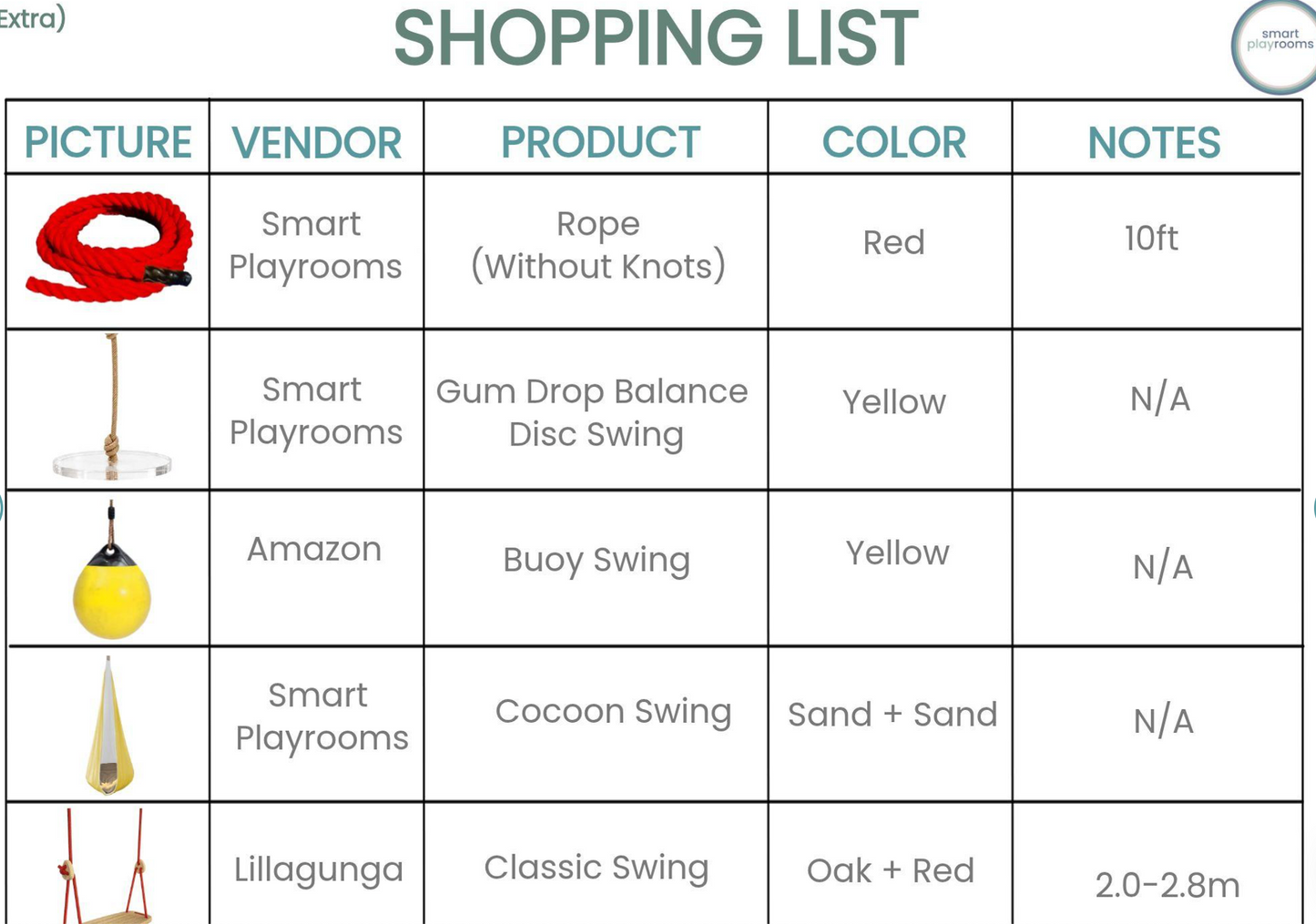 The Playroom Edit™: 3-Day Custom Design Plan