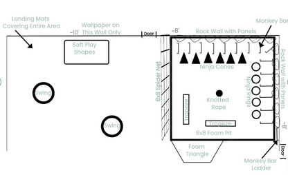 The Playroom Edit™: 3-Day Custom Design Plan