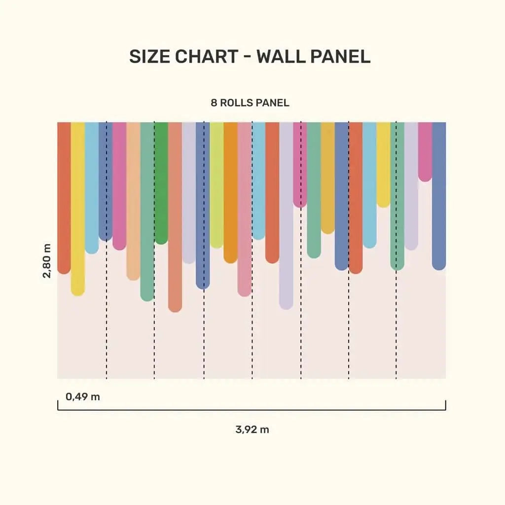 Size chart for MOOUI ice cream wallpaper for playroom showing dimensions of wall panel rolls