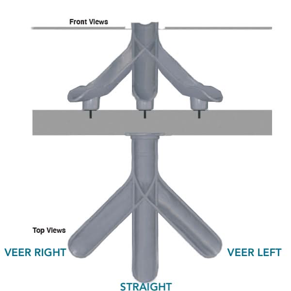 Slide - Veer Left - Smart Playrooms